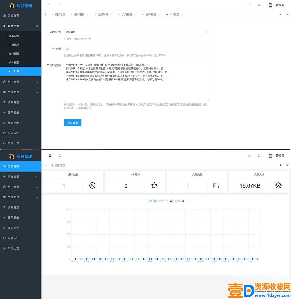 新版可运营级网盘系统网站源码 支持转存和限速(图2)