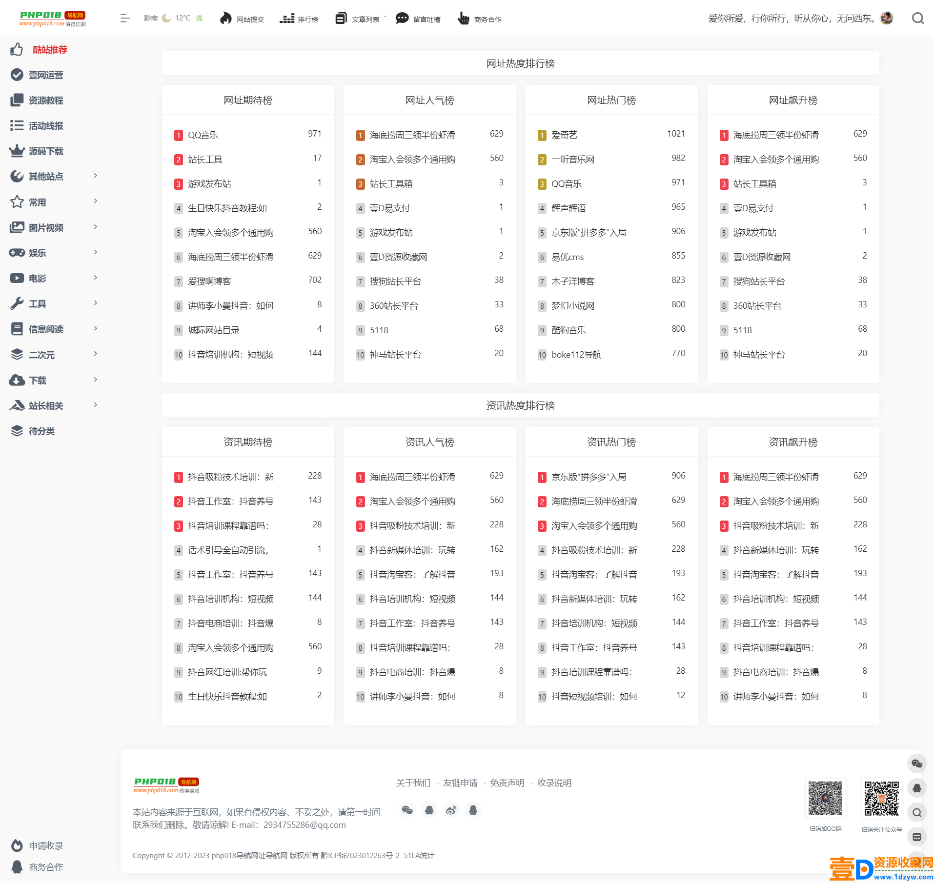 高仿某站导航网美观大气带会员发布功能(图3)