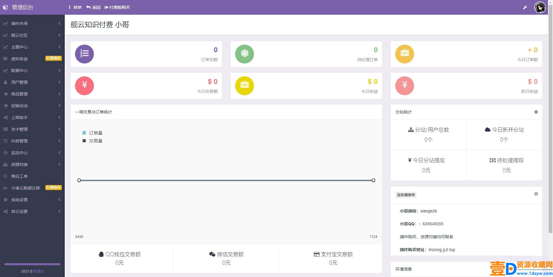 彩虹商城时光模板系统初创版源码 个性化的商城平台(图2)