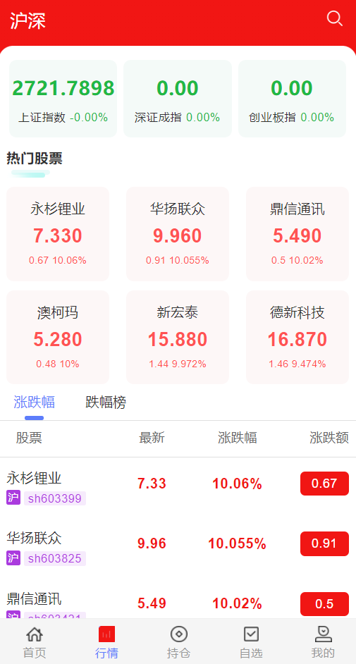 红色UI的2024股票系统源码(图5)