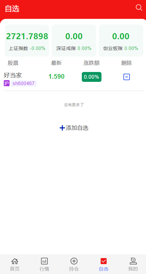 红色UI的2024股票系统源码(图6)