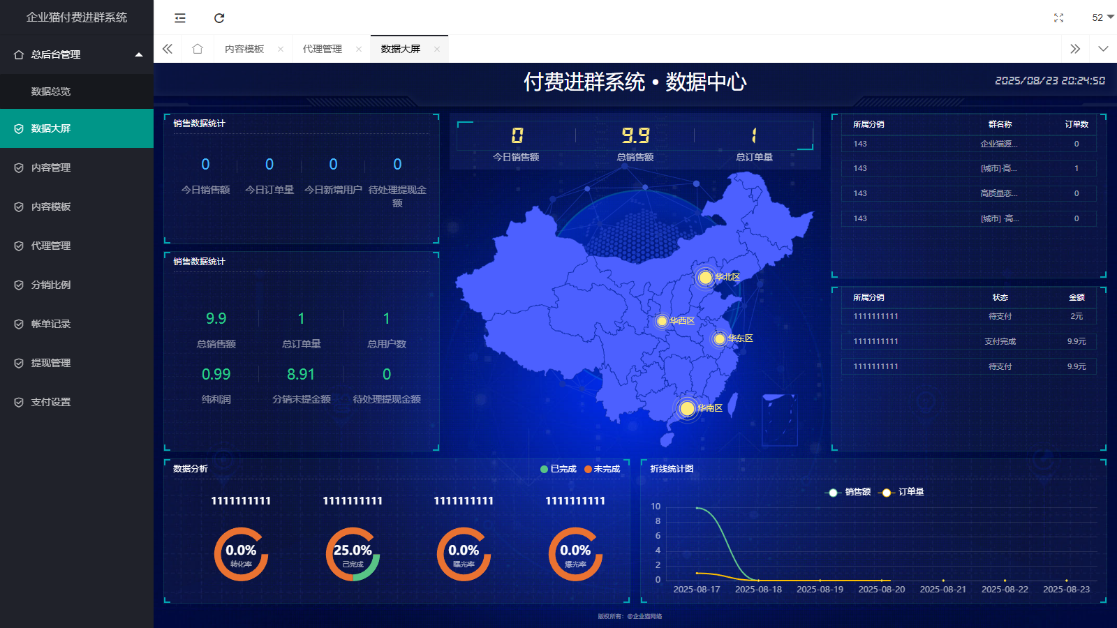 最新付费进群系统源码 V4.1全开源版本源码 附搭建教程(图5)